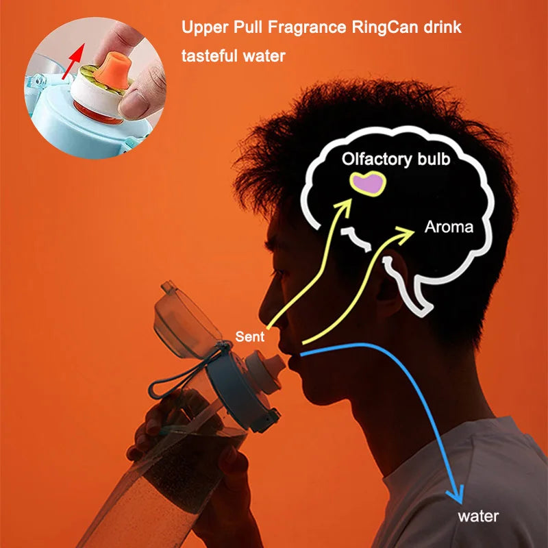 LUSQI 500ML Flavor Infuser Sports Water Bottle with 5 Sugar-Free Flavor Pods - BPA-Free Cup with Straw!